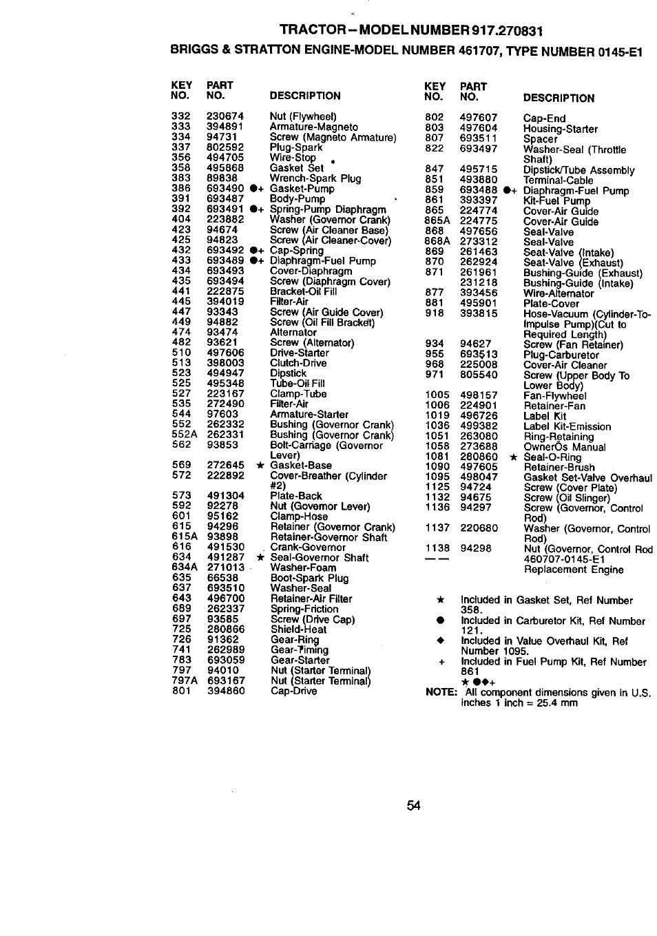 Craftsman 917.270831 User Manual | Page 54 / 56