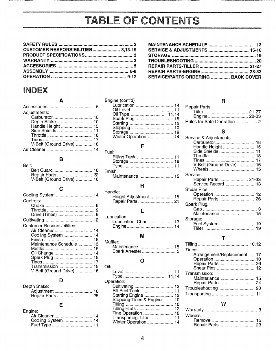 Table, Of contents, Index | Craftsman 917.295651 User Manual | Page 4 / 20