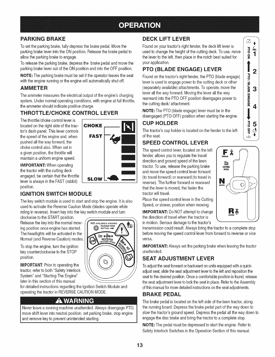 Ammeter, Throttle/choke control lever, Ignition switch module | Awarning, Deck lift lever, Pto (blade engage) lever, Cup holder, Speed control lever, Seat adjustment lever, Brake pedal | Craftsman 247.28905 User Manual | Page 13 / 92