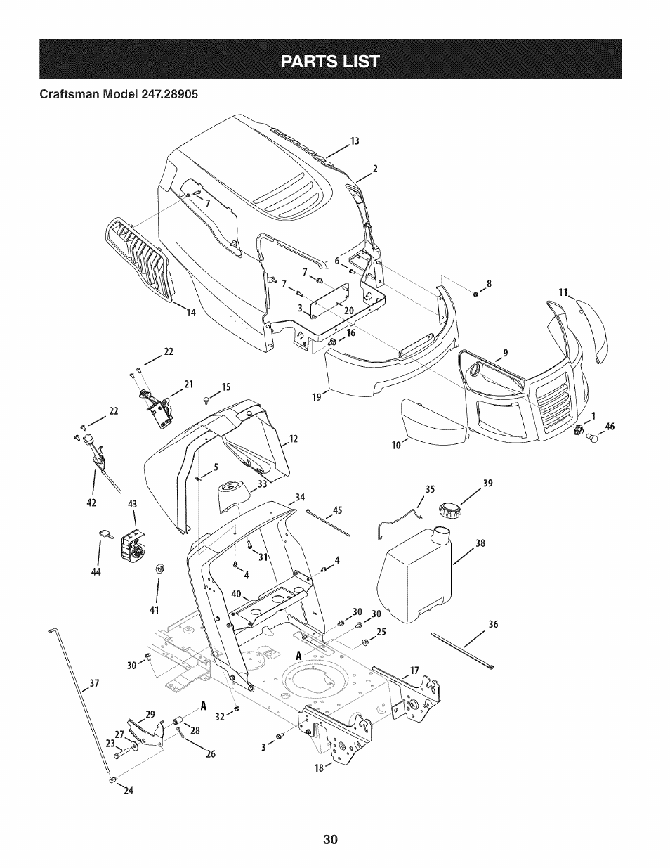 Craftsman 247.28905 User Manual | Page 30 / 92