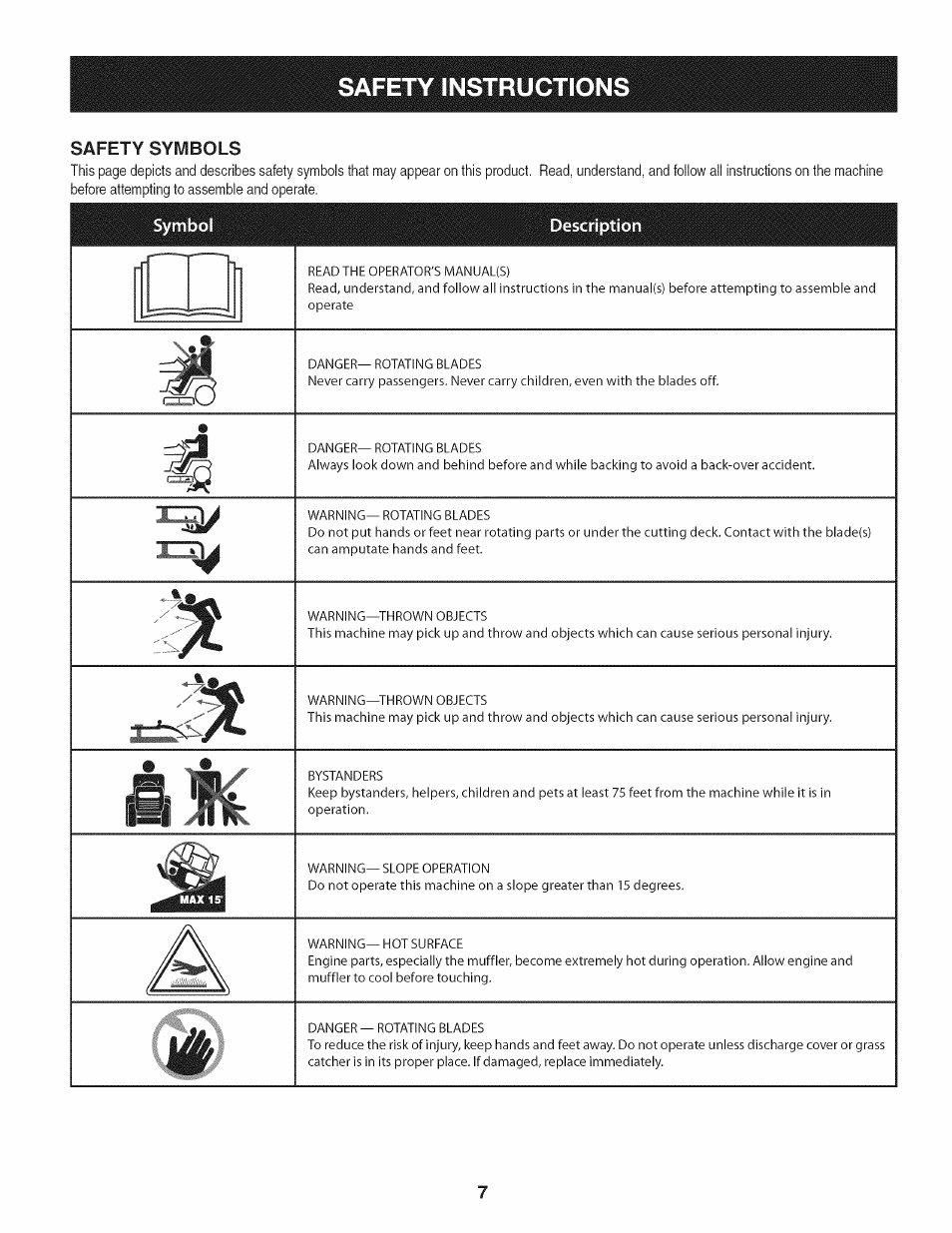 Safety instructions, Safety symbols, Symbol description | Craftsman 247.28905 User Manual | Page 7 / 92