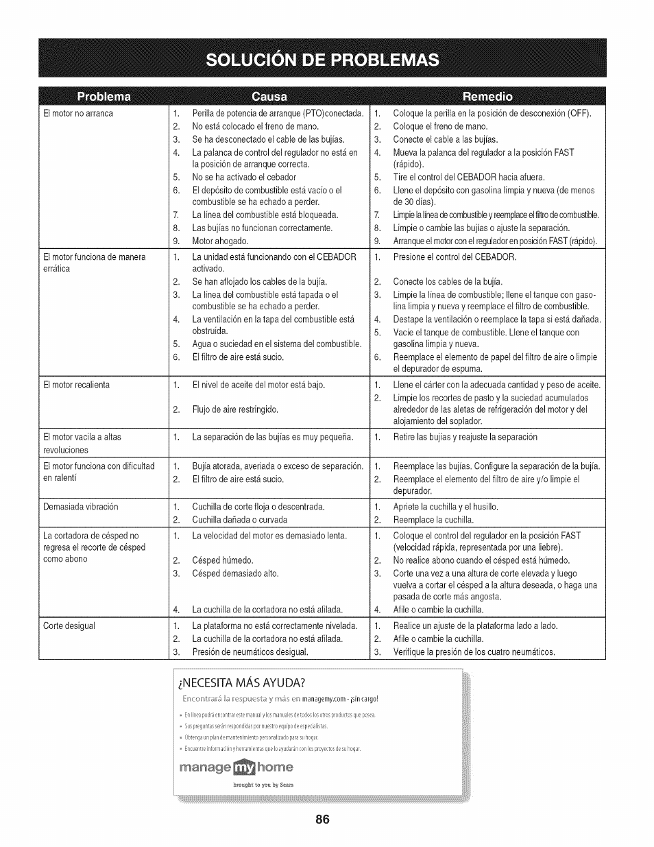 Solucion de problema, Problema causa remedio | Craftsman 247.28905 User Manual | Page 86 / 92