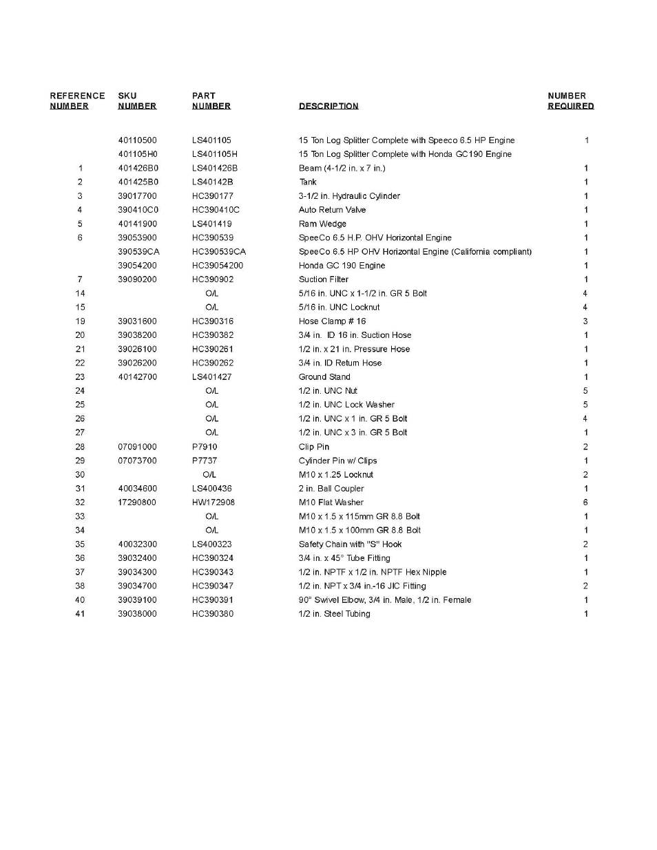 Speeco LS401105H User Manual | Page 12 / 16