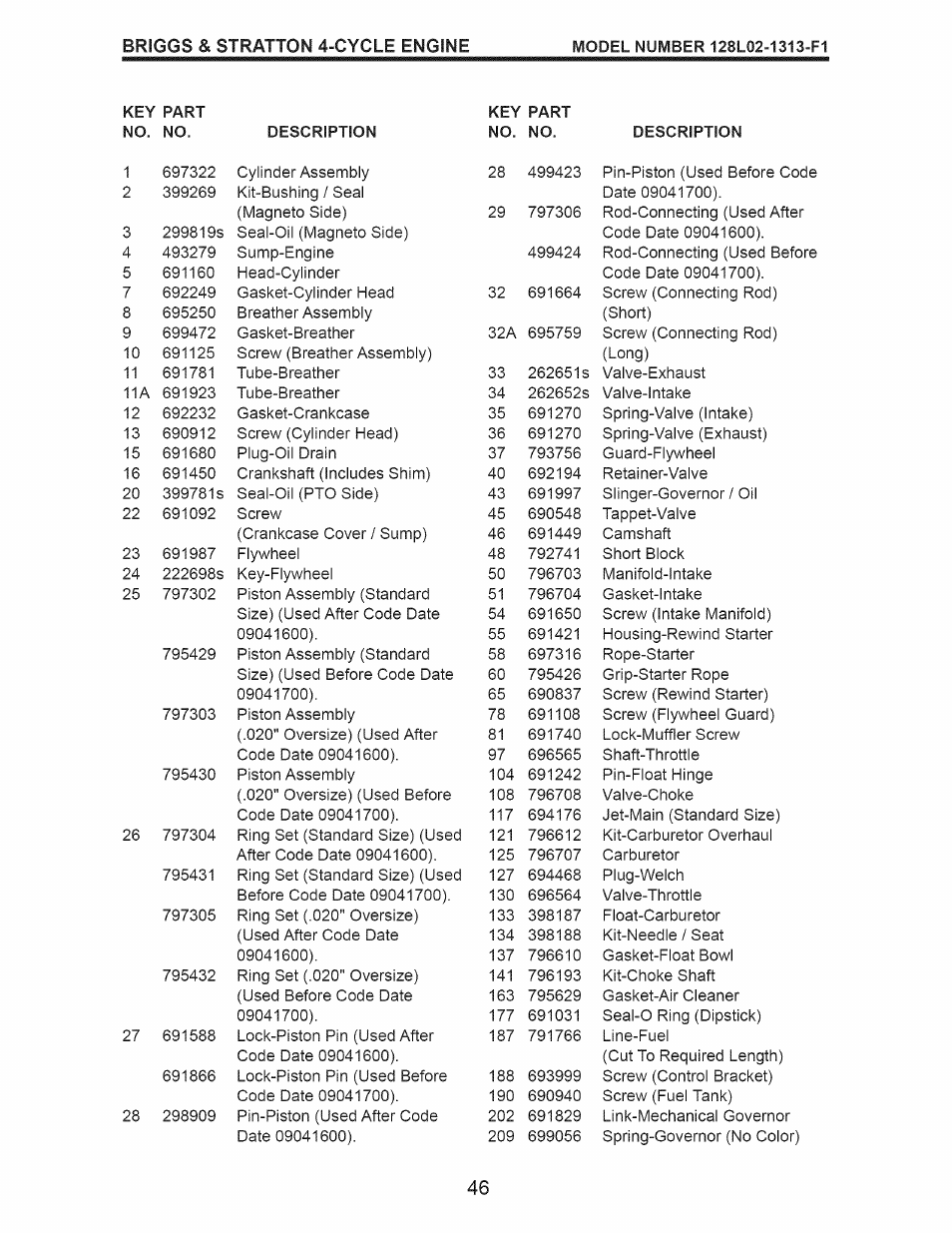 Craftsman 917.374093 User Manual | Page 46 / 48