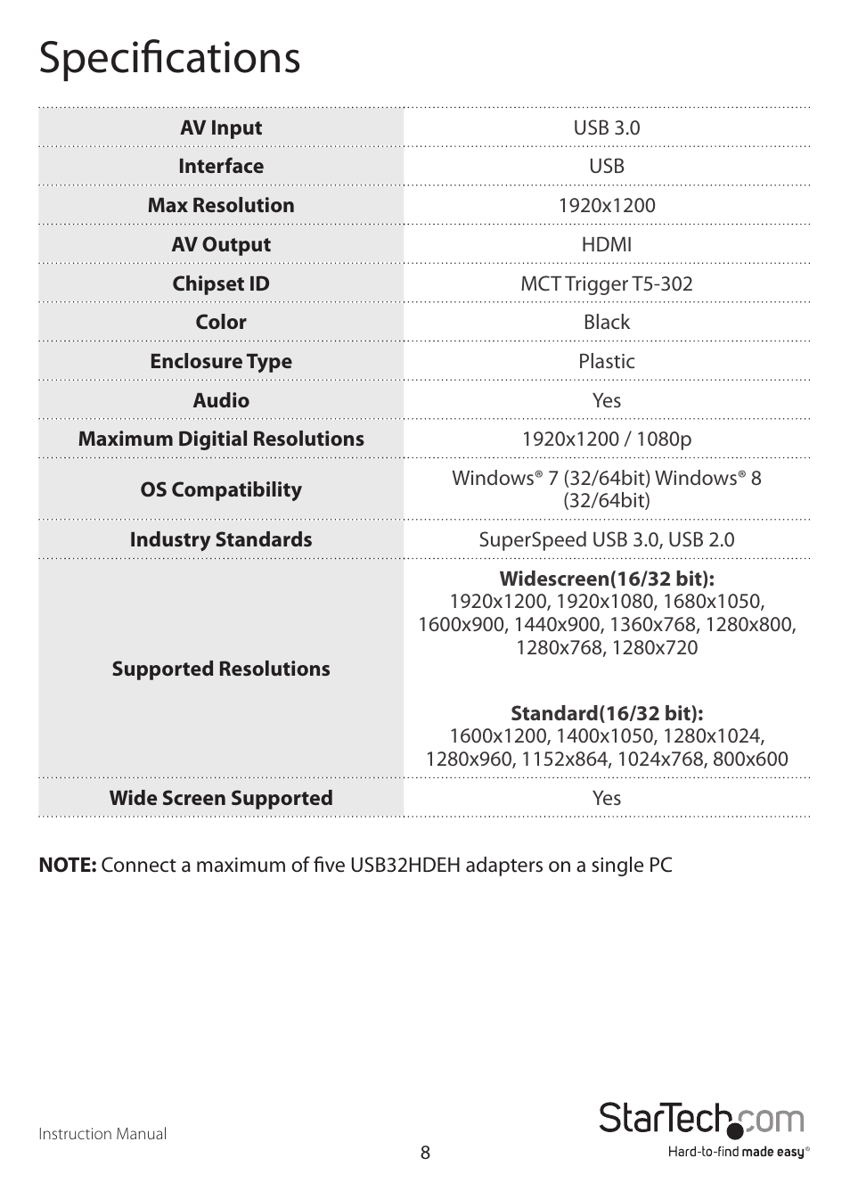 Specifications | StarTech.com USB32HDEH User Manual | Page 11 / 13