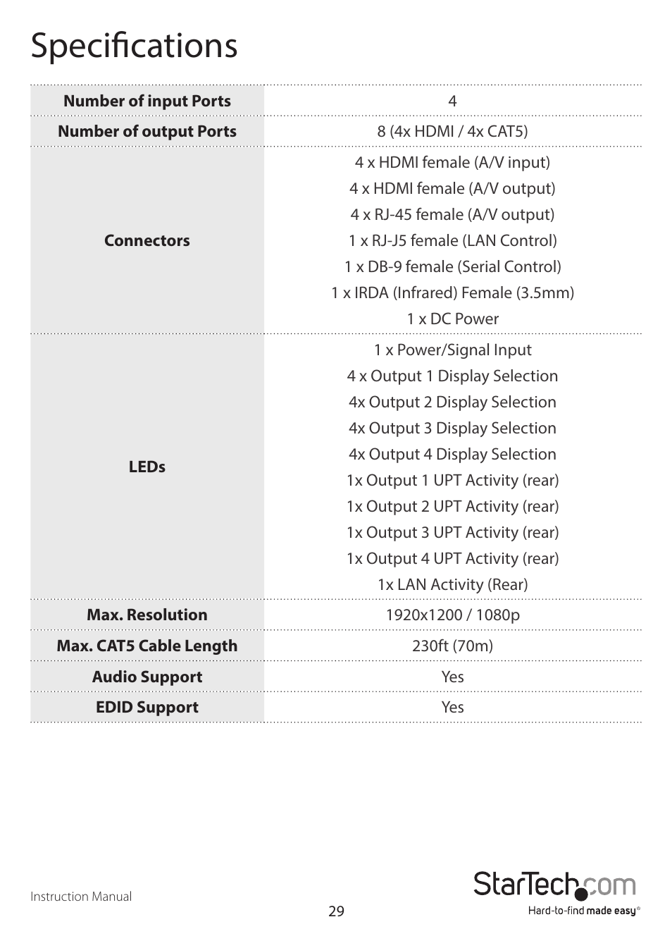 Specifications | StarTech.com STHDBTRX User Manual | Page 32 / 34