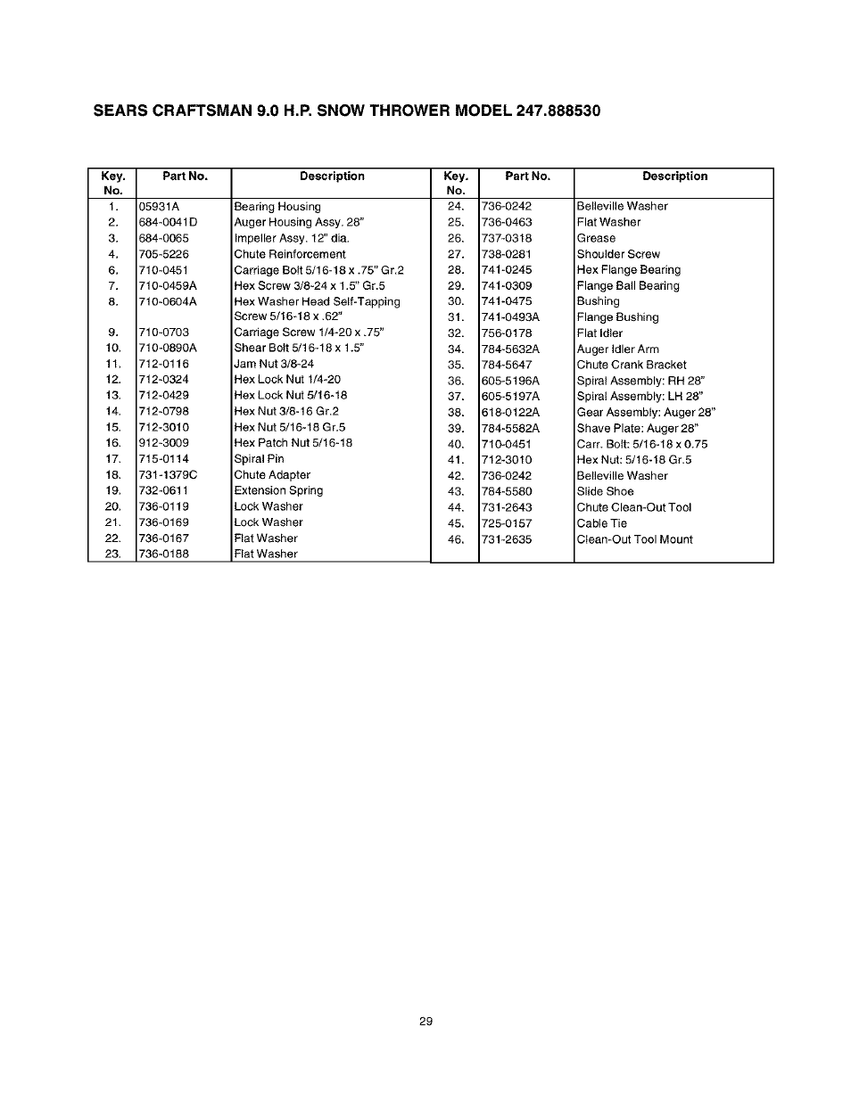 Craftsman 247.888530 User Manual | Page 29 / 64