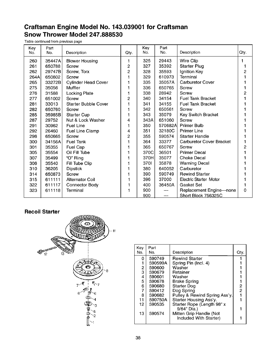 Recoil starter | Craftsman 247.888530 User Manual | Page 38 / 64