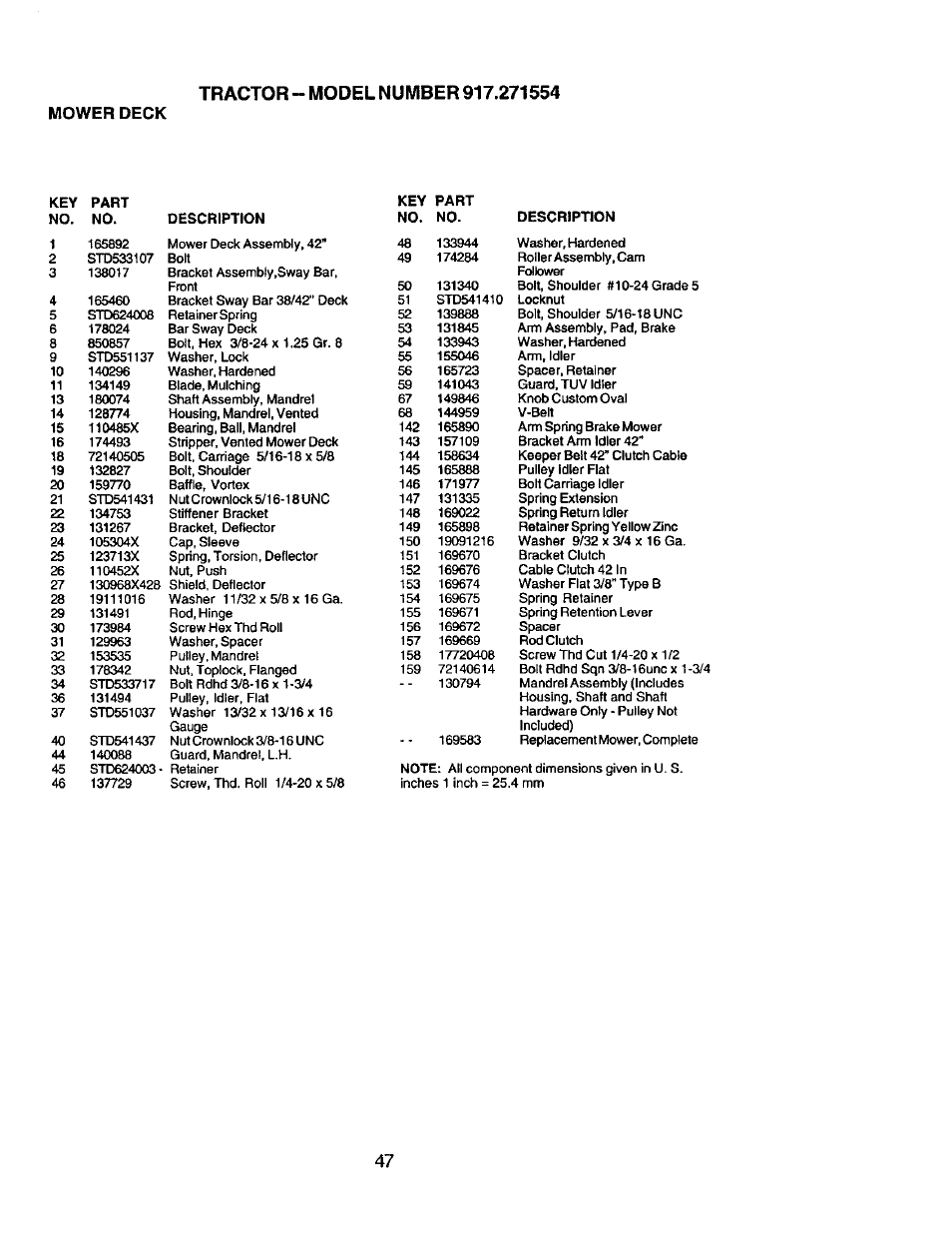 Craftsman 917.271554 User Manual | Page 47 / 60