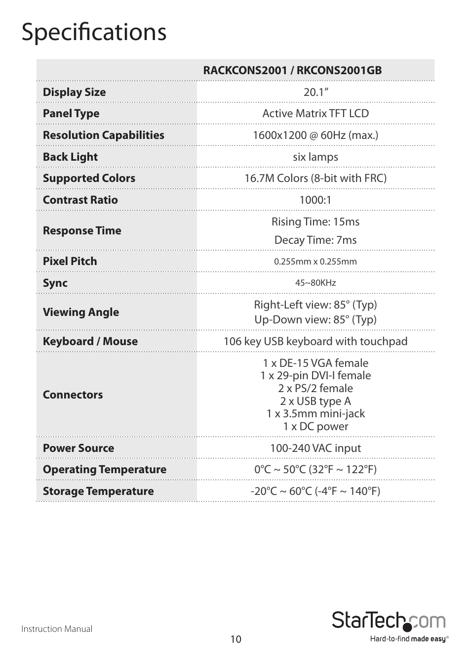 Specifications | StarTech.com RACKCONS2001 User Manual | Page 13 / 16