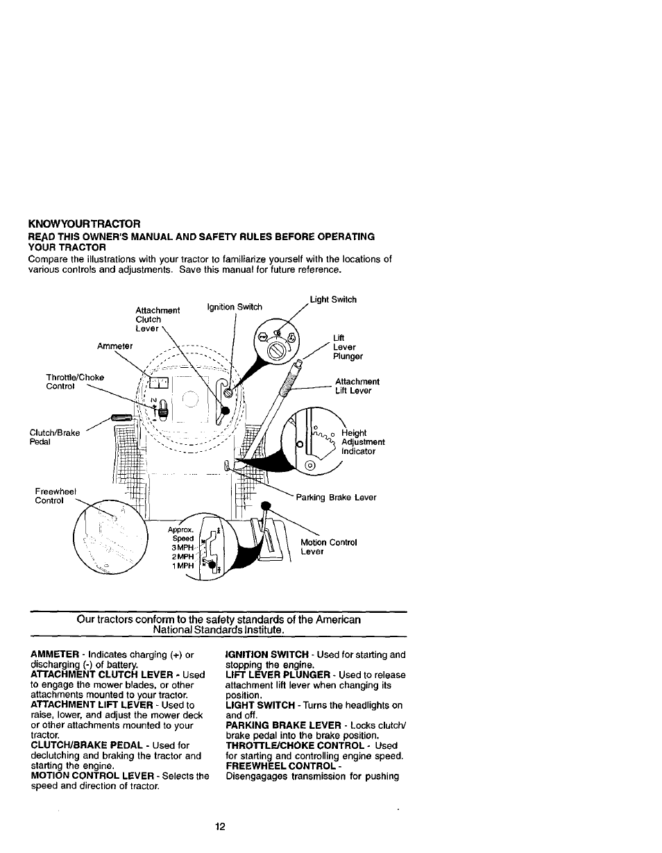 Craftsman 917.271641 User Manual | Page 12 / 60