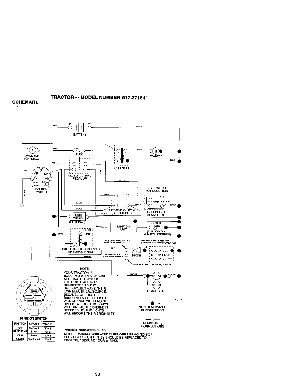 Schematic | Craftsman 917.271641 User Manual | Page 33 / 60