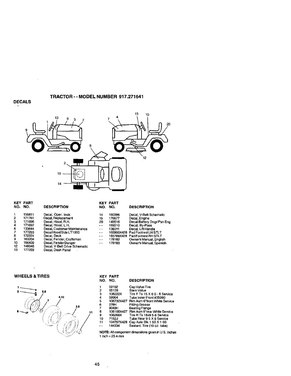Decals, Wheels & tires | Craftsman 917.271641 User Manual | Page 45 / 60