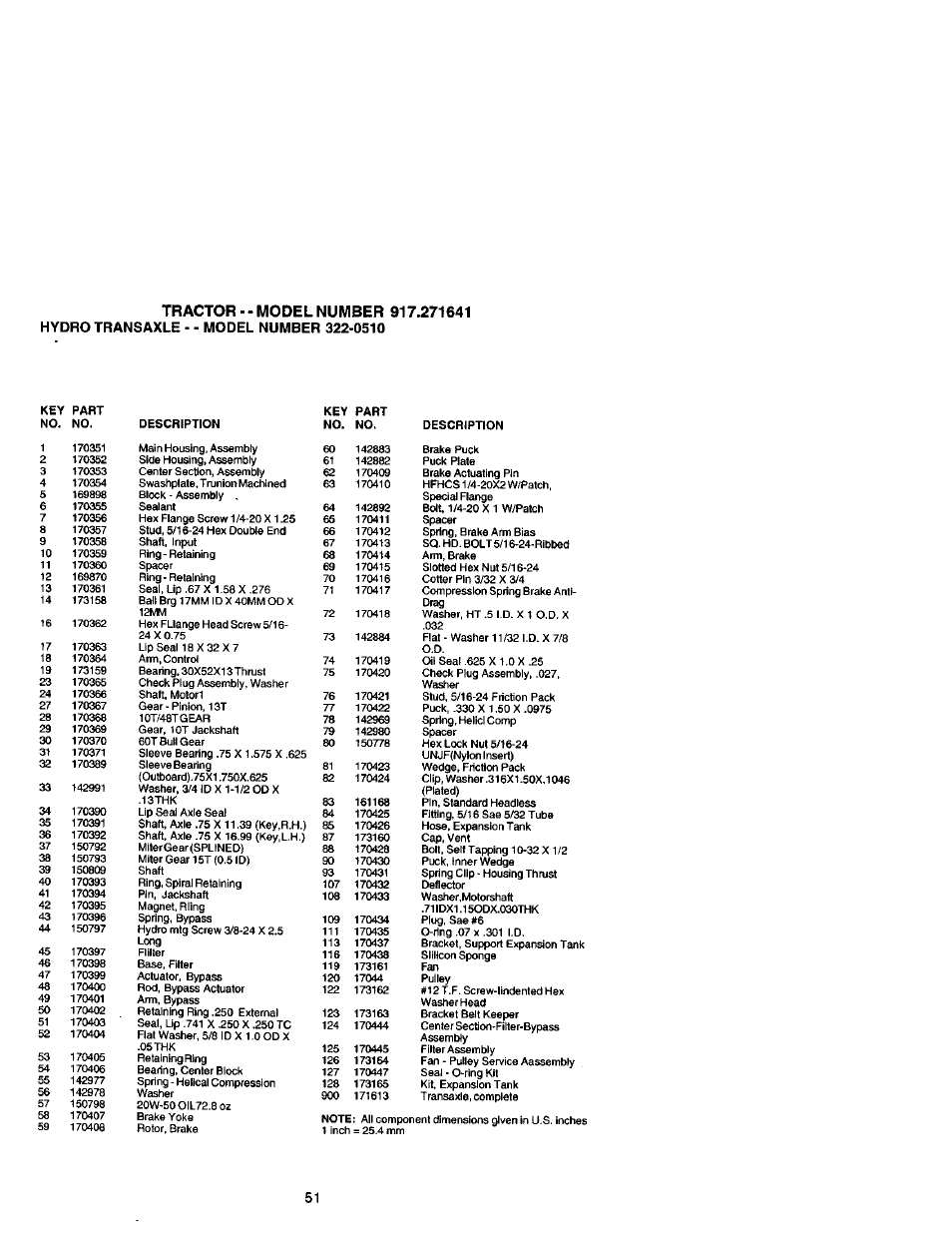 Craftsman 917.271641 User Manual | Page 51 / 60