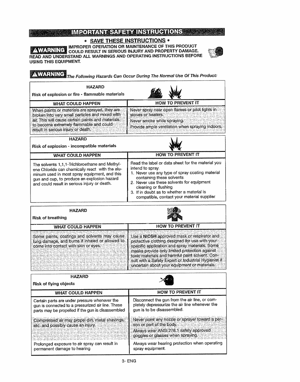 Save these instructtons, Awarning, Important safety instructions | Craftsman 919.155190 User Manual | Page 3 / 31