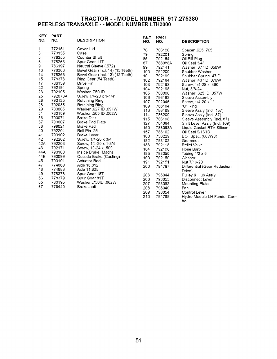 Peerless transaxle - - model number lth2000 | Craftsman 917.275380 User Manual | Page 51 / 60