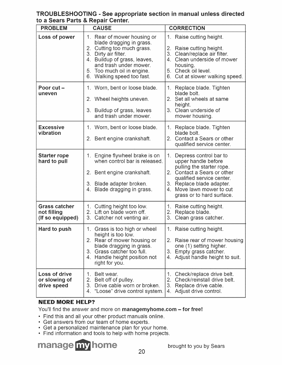 Need more help | Craftsman 917.374366 User Manual | Page 20 / 52