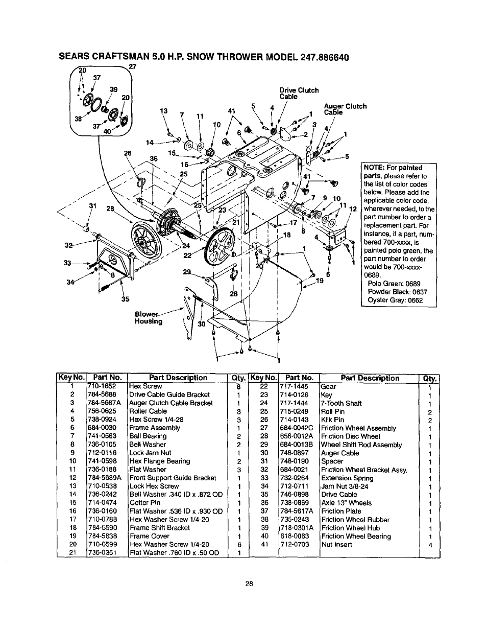 Craftsman 247.886640 User Manual | Page 28 / 33