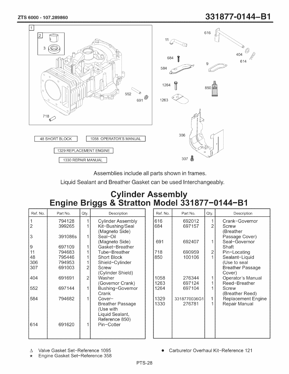 Craftsman 107.289860 User Manual | Page 100 / 116