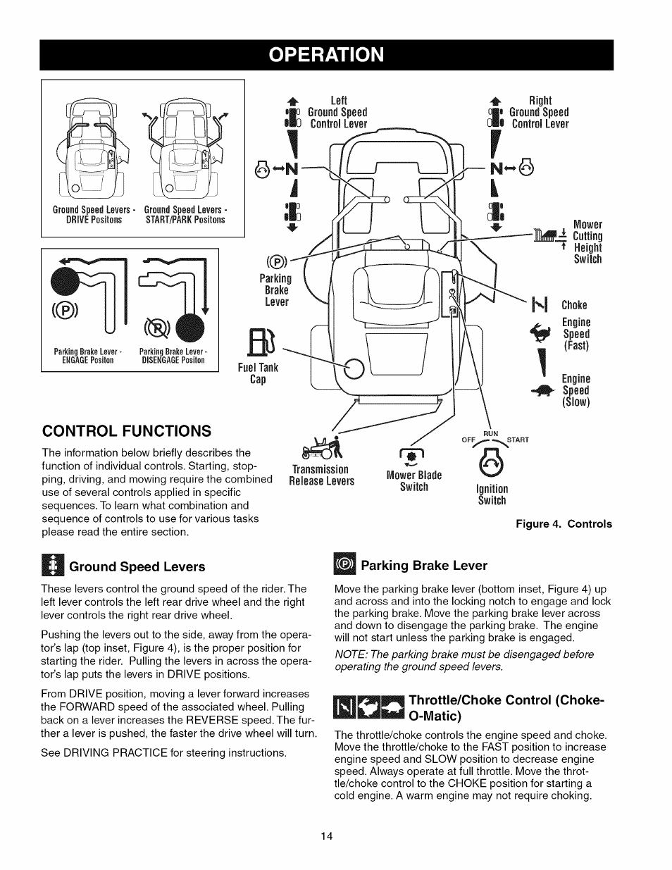 Control functions, Ground speed levers, Parking brake lever | Throttle/choke control (choke- 0-matic), Operation | Craftsman 107.289860 User Manual | Page 14 / 116