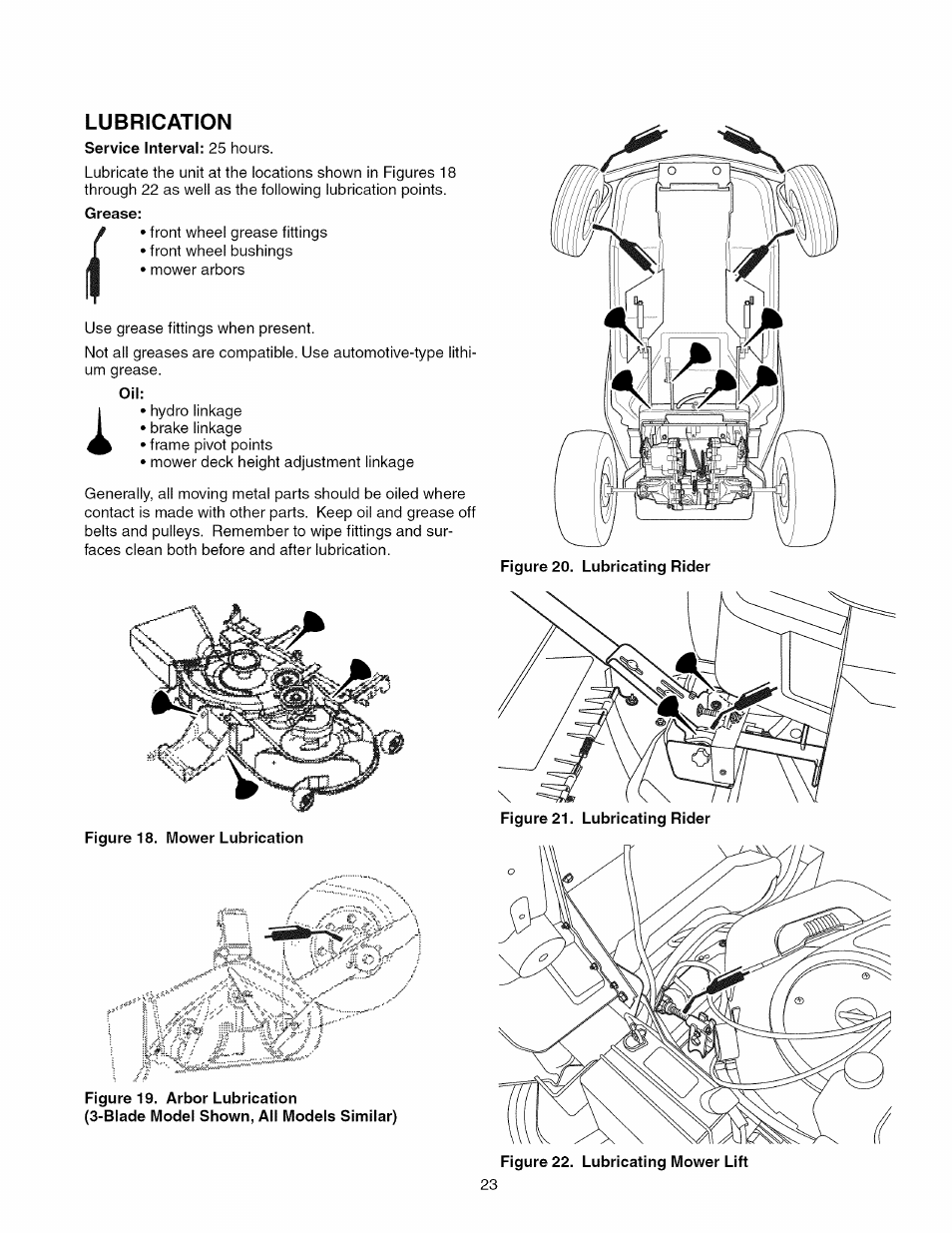 Lubrication | Craftsman 107.289860 User Manual | Page 23 / 116