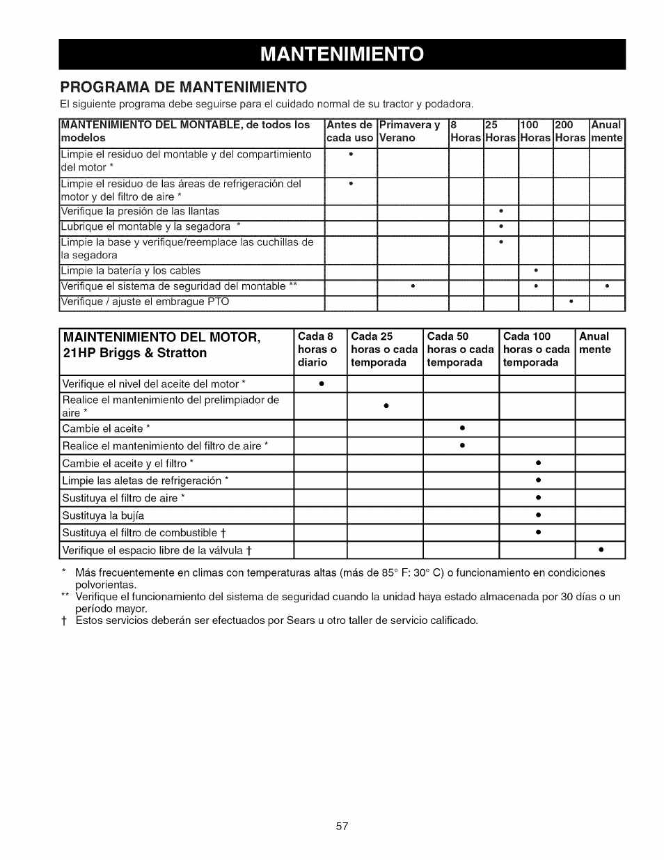 Mantenimiento, Programa de mantenimiento | Craftsman 107.289860 User Manual | Page 57 / 116