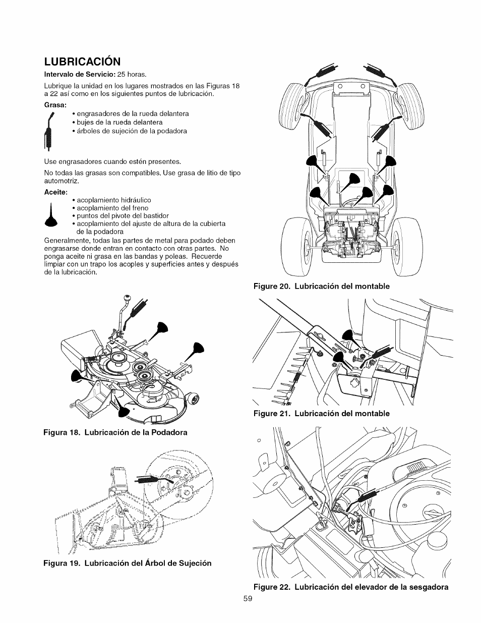 Lubricacion, Figura 18. lubricación de la podadera | Craftsman 107.289860 User Manual | Page 59 / 116