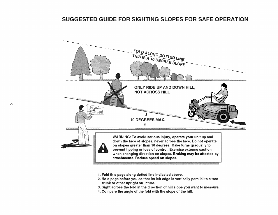 Craftsman 107.289860 User Manual | Page 6 / 116