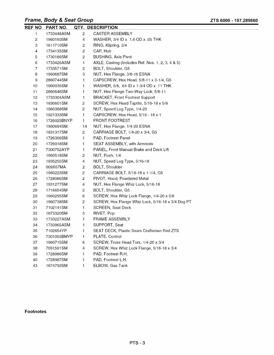 Frame, body & seat group | Craftsman 107.289860 User Manual | Page 75 / 116