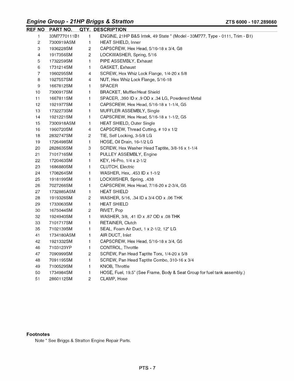 Footnotes, Engine group, 21 hp briggs & stratton | Craftsman 107.289860 User Manual | Page 79 / 116