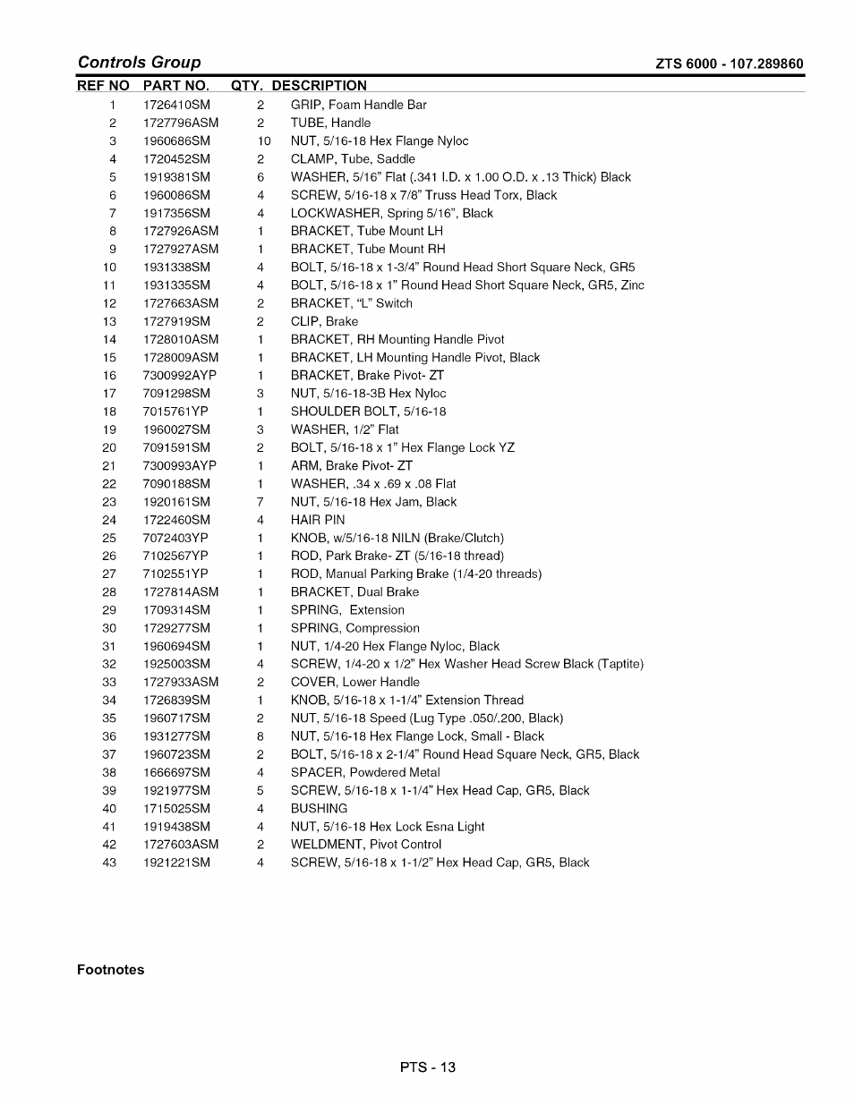 Craftsman 107.289860 User Manual | Page 85 / 116