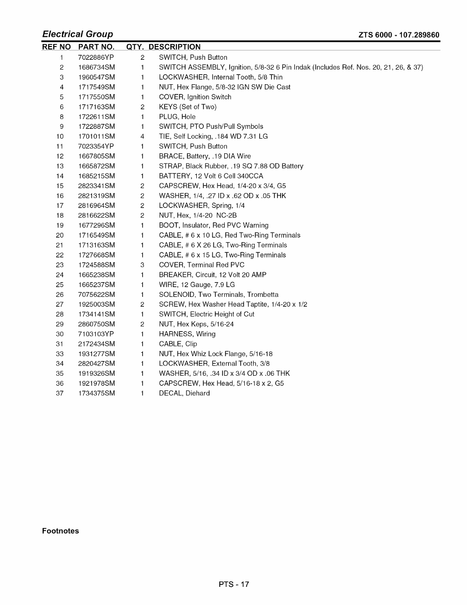 Craftsman 107.289860 User Manual | Page 89 / 116