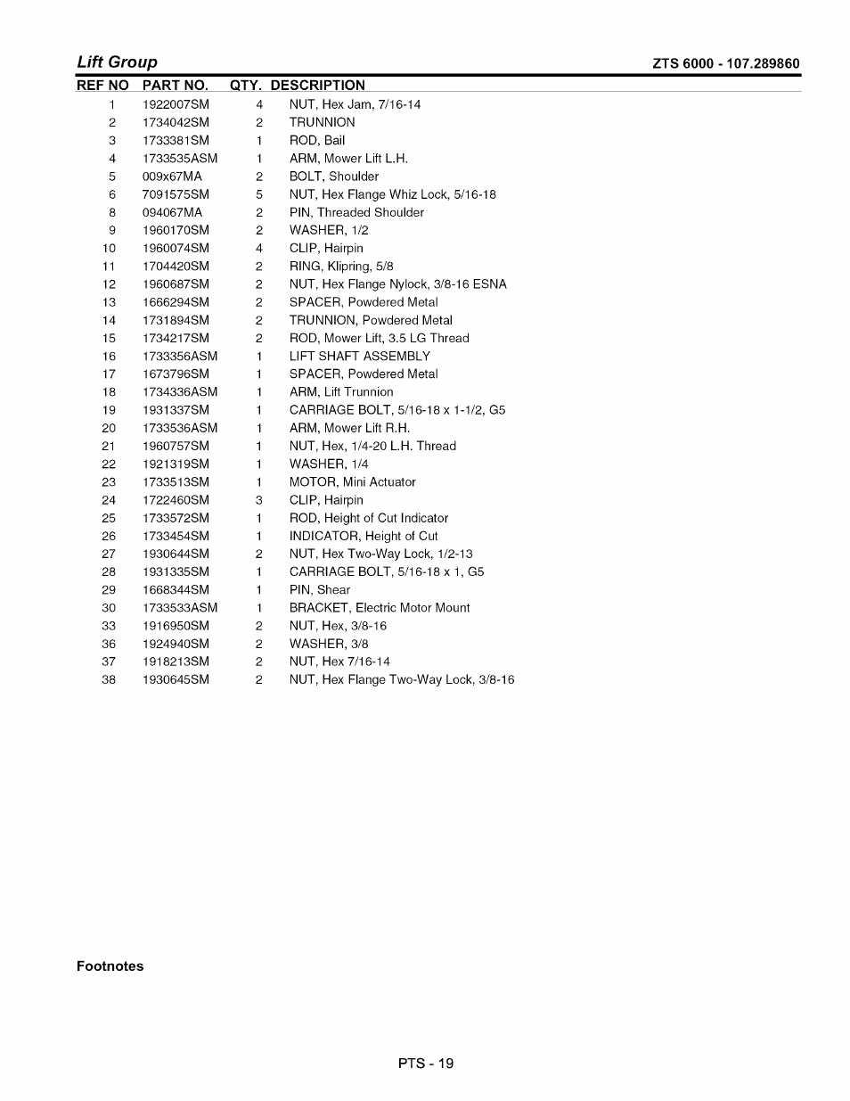 Craftsman 107.289860 User Manual | Page 91 / 116