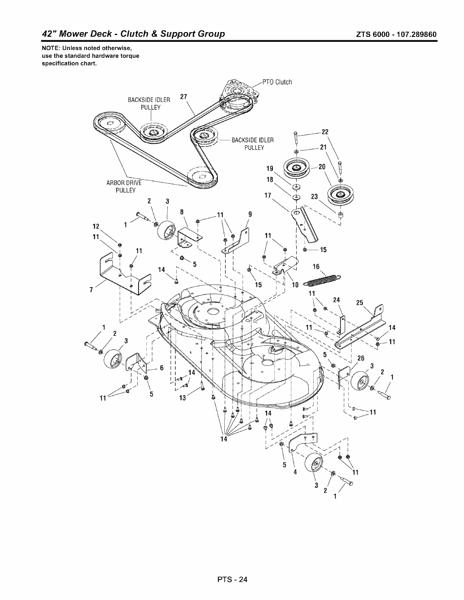 42" mower deck, Clutch & support group | Craftsman 107.289860 User Manual | Page 96 / 116