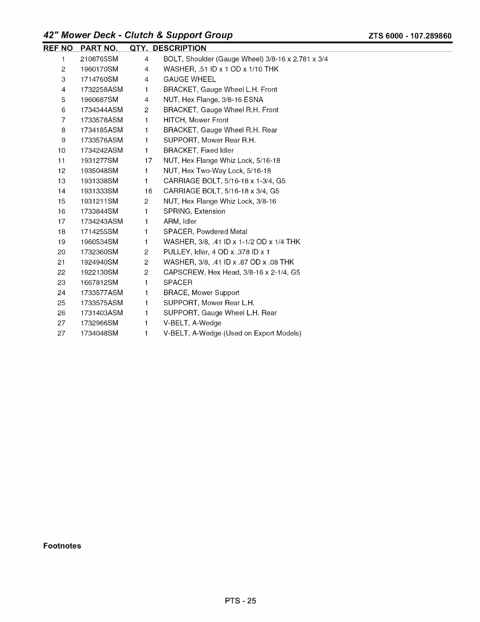 42" mower deck, Clutch & support group | Craftsman 107.289860 User Manual | Page 97 / 116