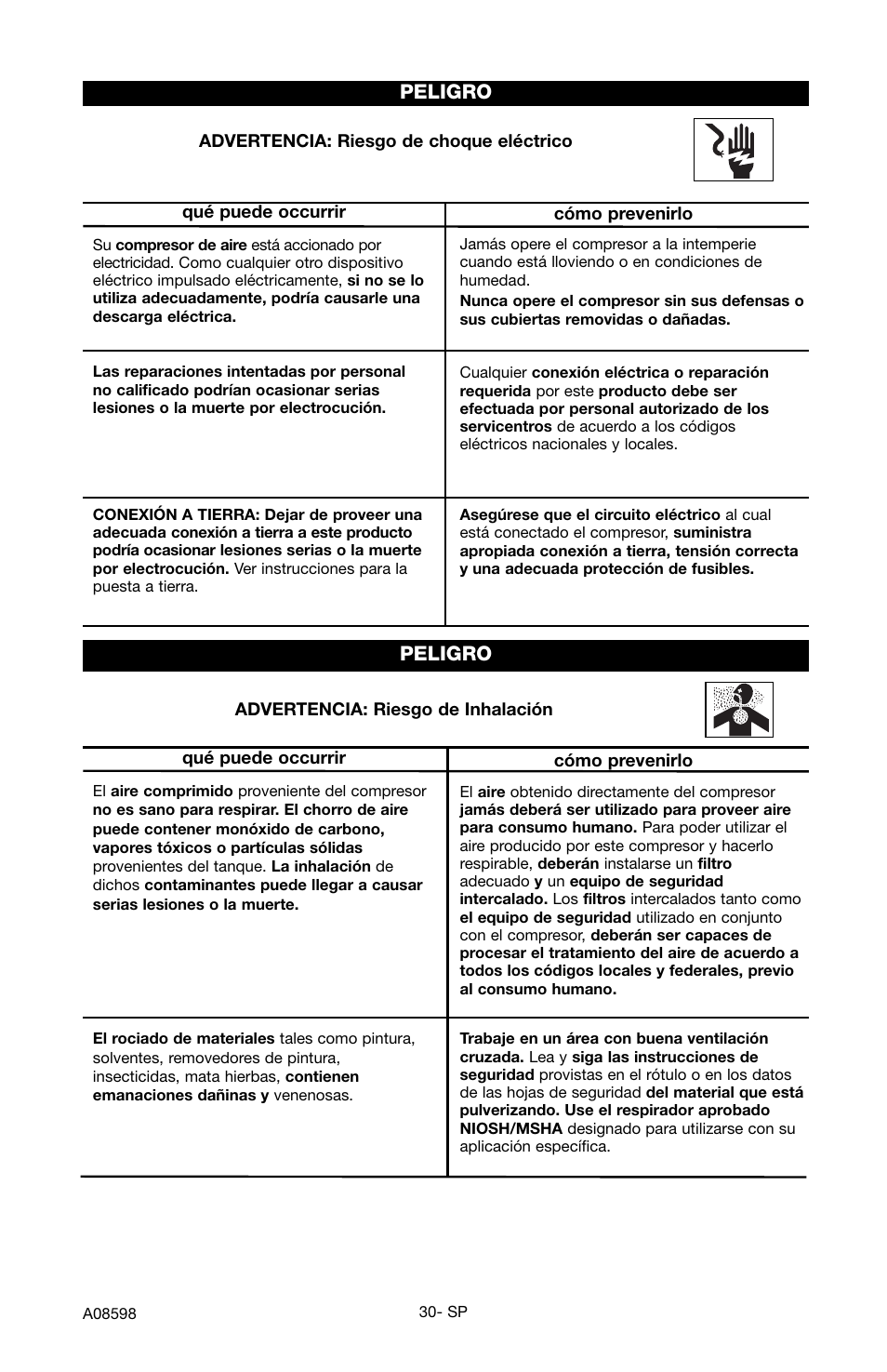 Peligro | Craftsman 919.167242 User Manual | Page 26 / 44