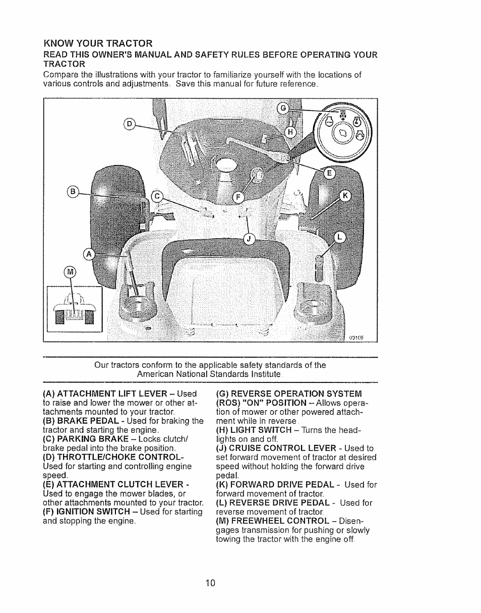 Craftsman 917.28934 User Manual | Page 10 / 64