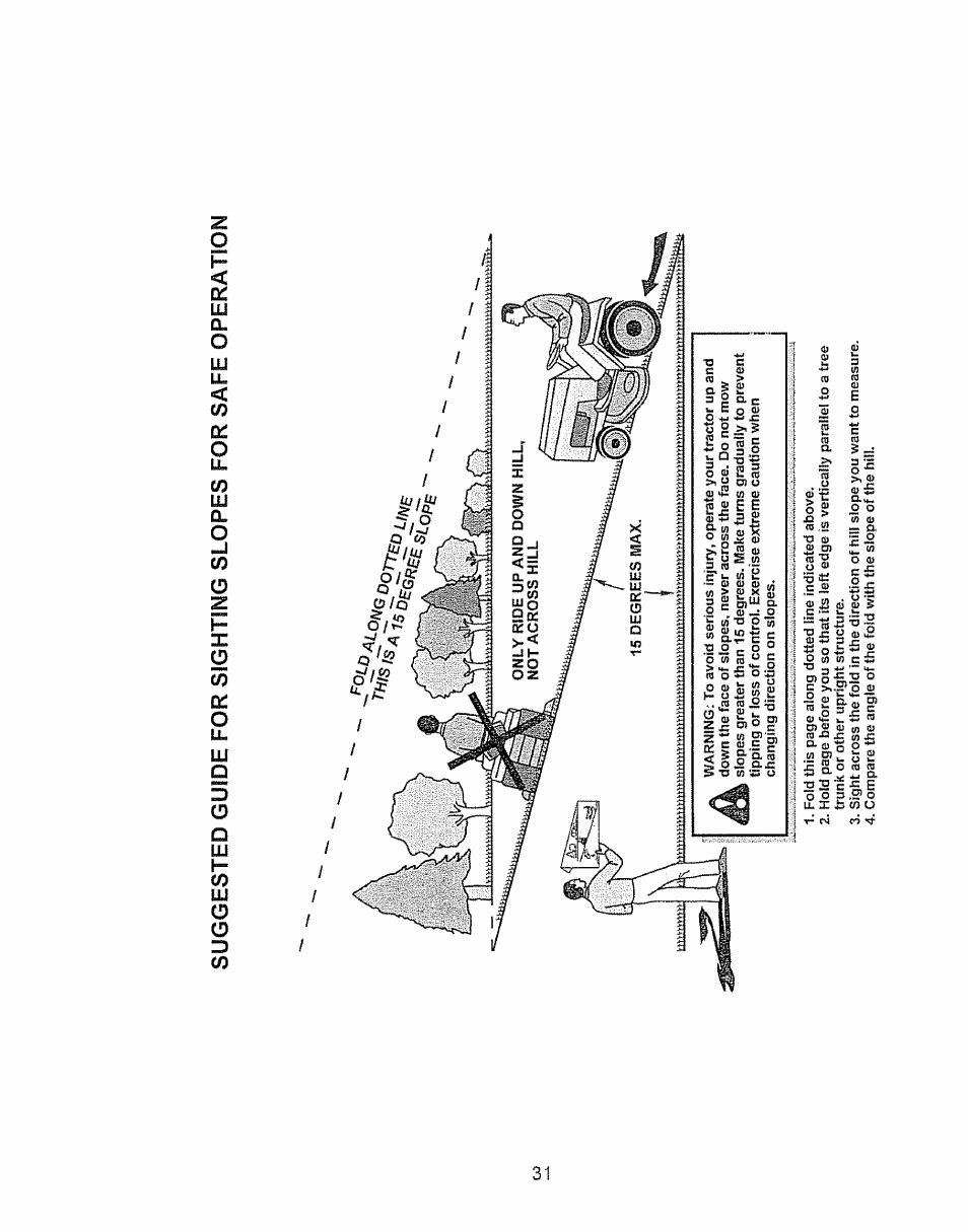 Craftsman 917.28934 User Manual | Page 31 / 64