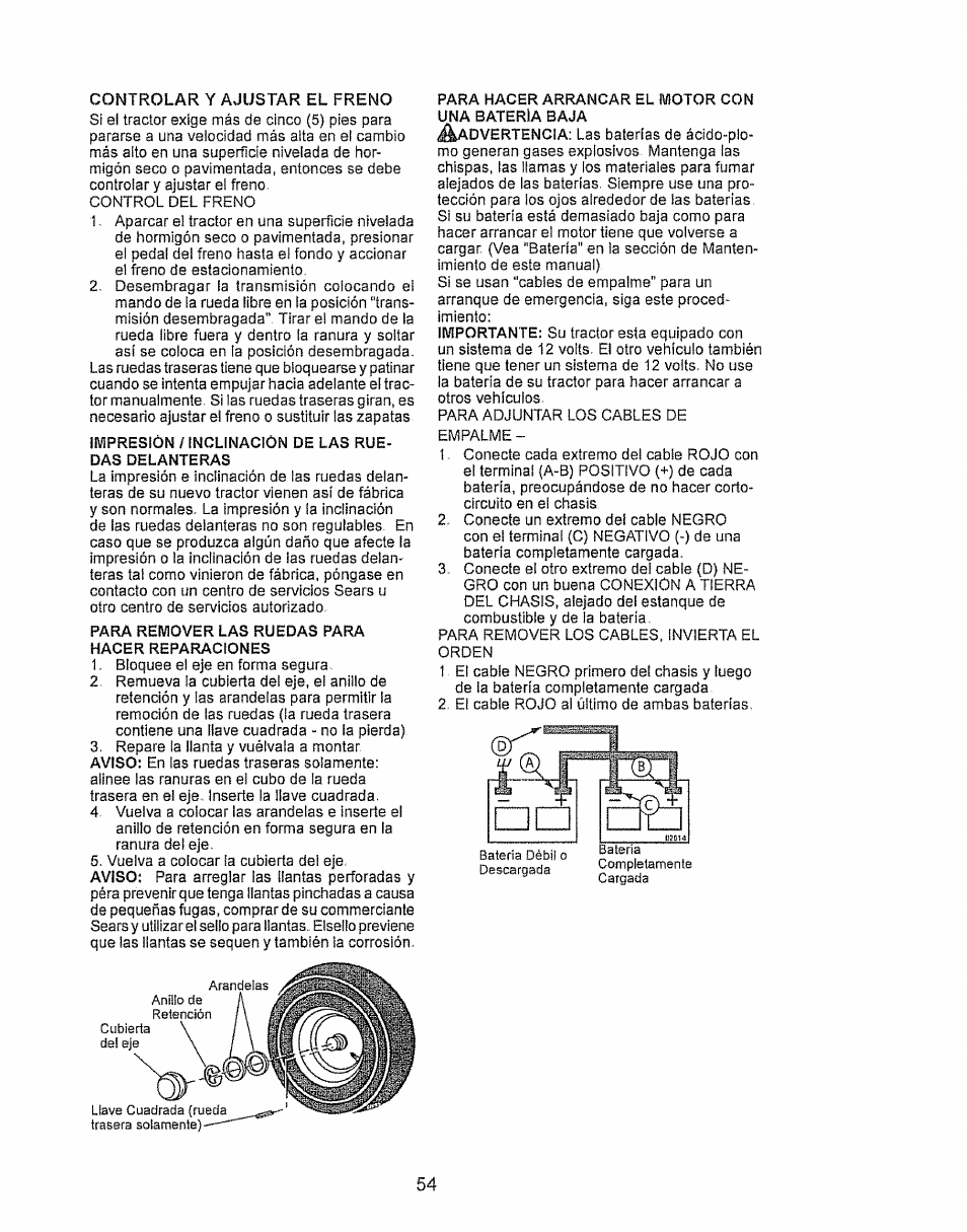 Craftsman 917.28934 User Manual | Page 54 / 64