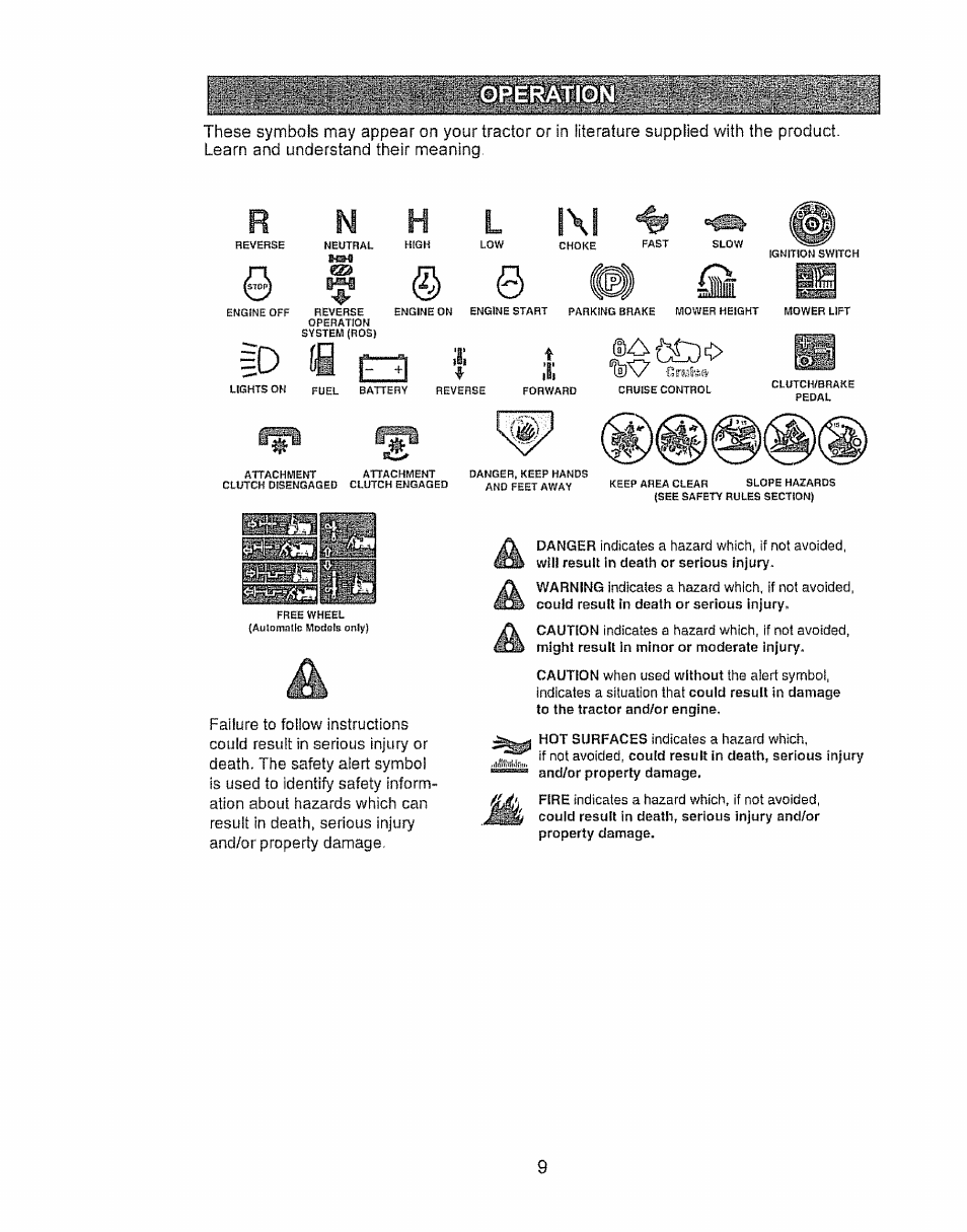 D b q | Craftsman 917.28934 User Manual | Page 9 / 64