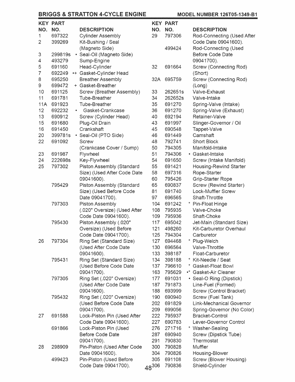 Craftsman 917.376536 User Manual | Page 48 / 52