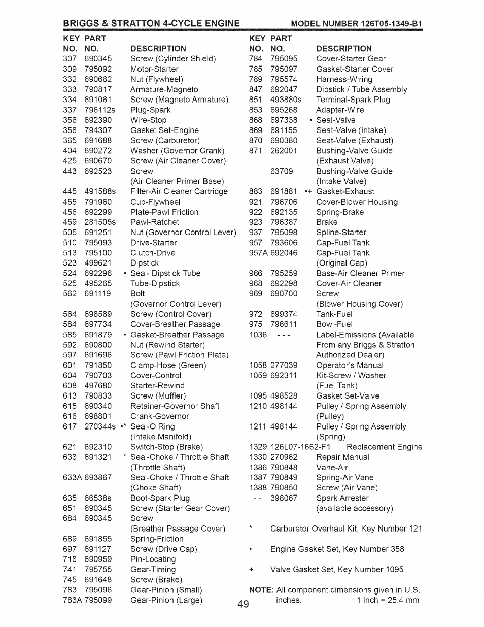 Craftsman 917.376536 User Manual | Page 49 / 52