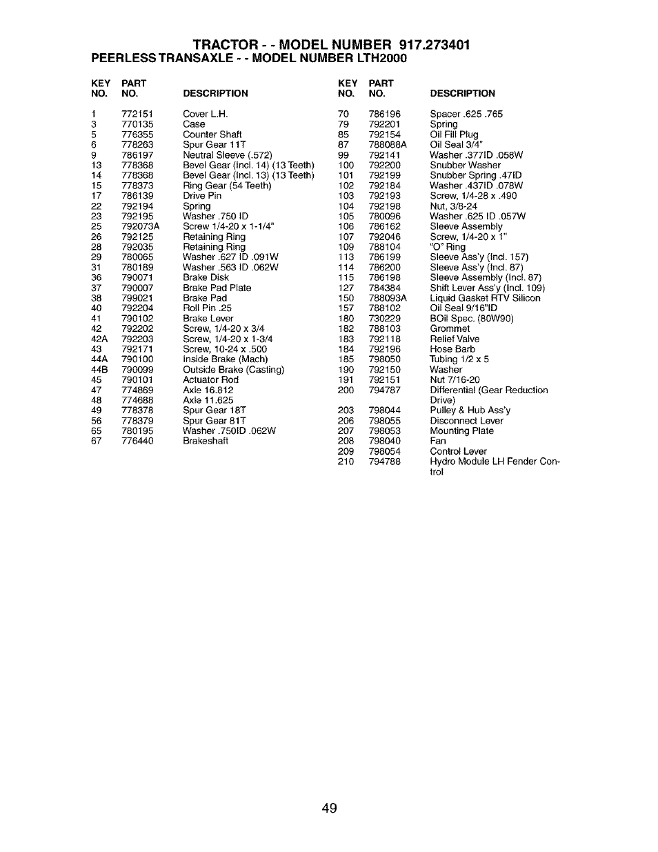 Peerless transaxle - - model number lth2000 | Craftsman 917.273401 User Manual | Page 49 / 56