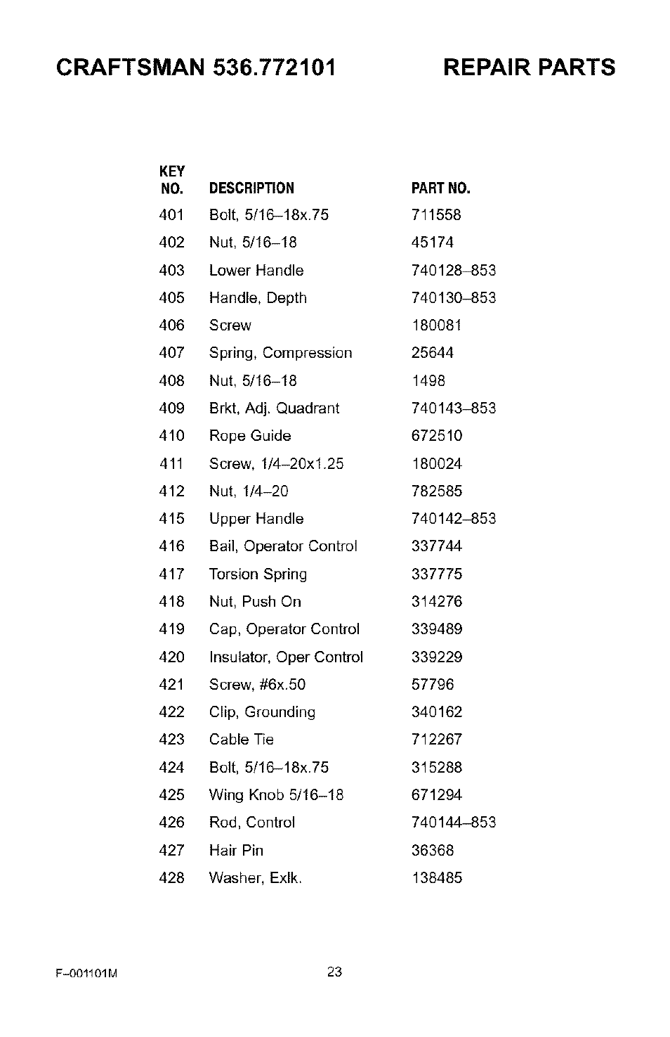 Craftsman 536.772101 User Manual | Page 23 / 31