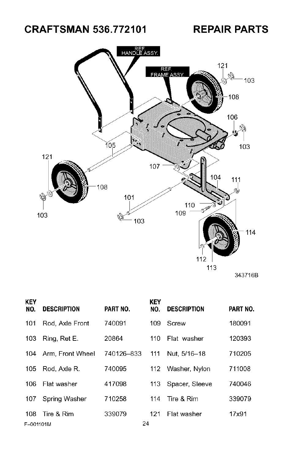 Craftsman 536.772101 User Manual | Page 24 / 31