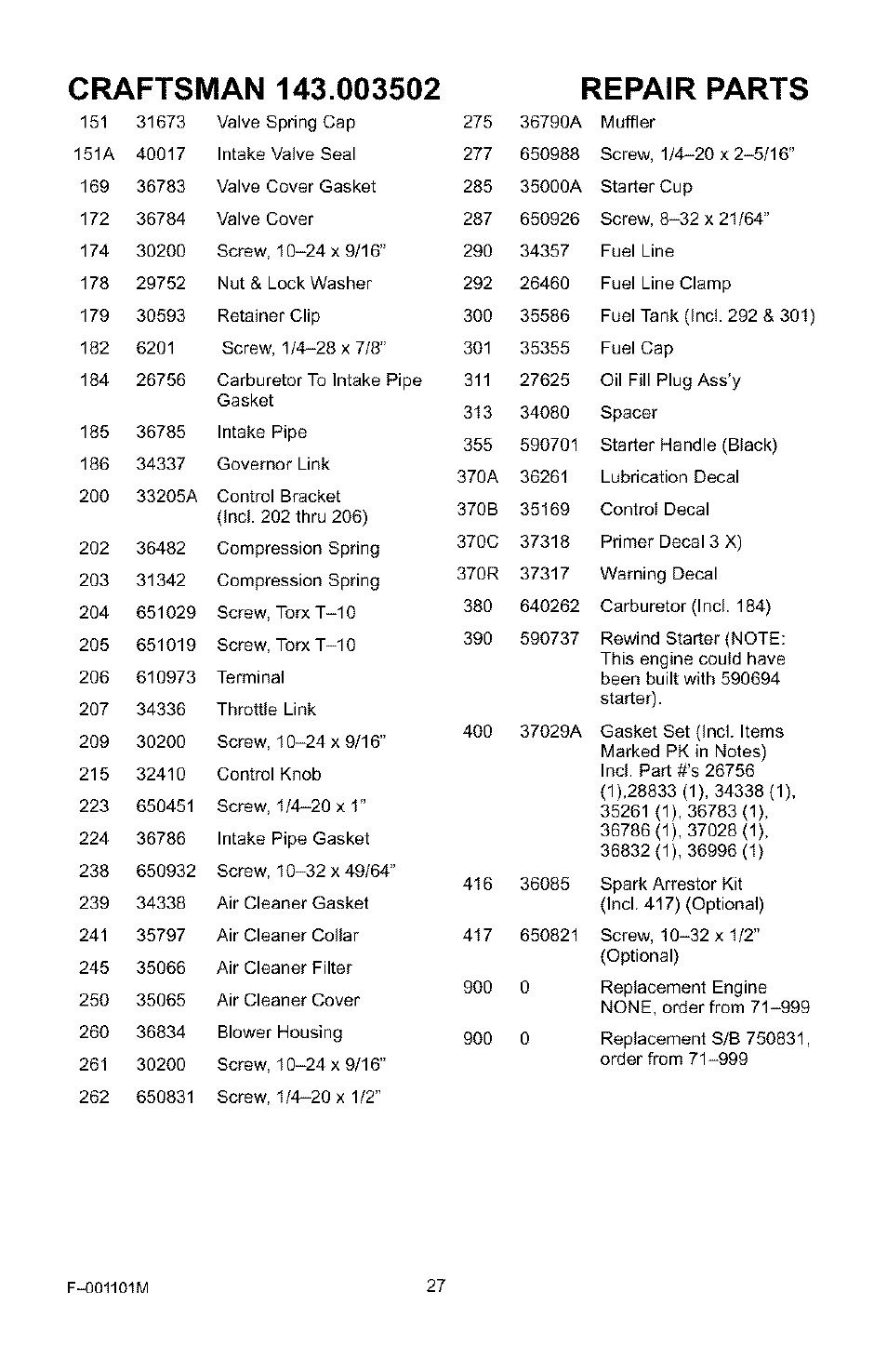 Craftsman 536.772101 User Manual | Page 27 / 31