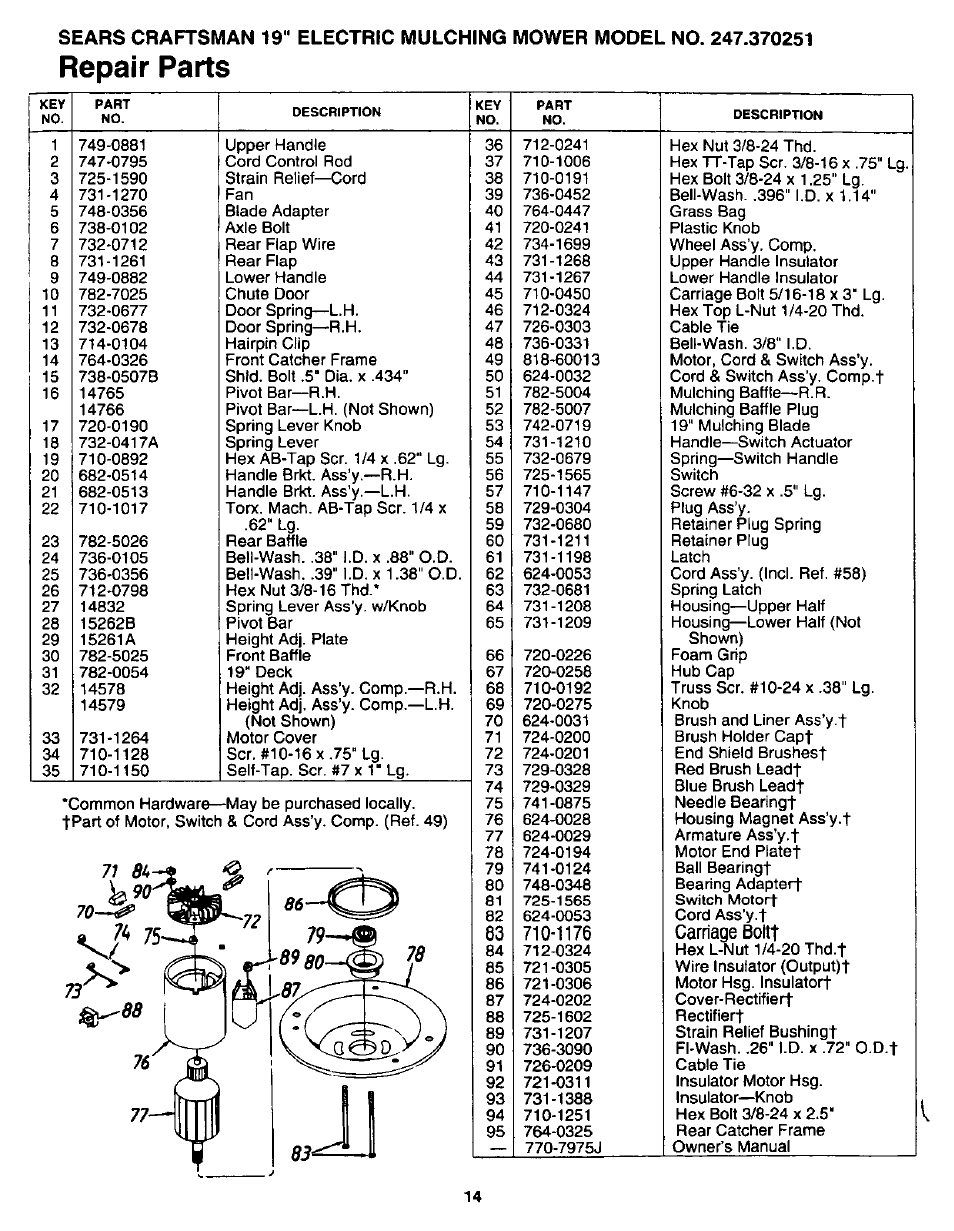 Repair parts | Craftsman 247.370251 User Manual | Page 14 / 18