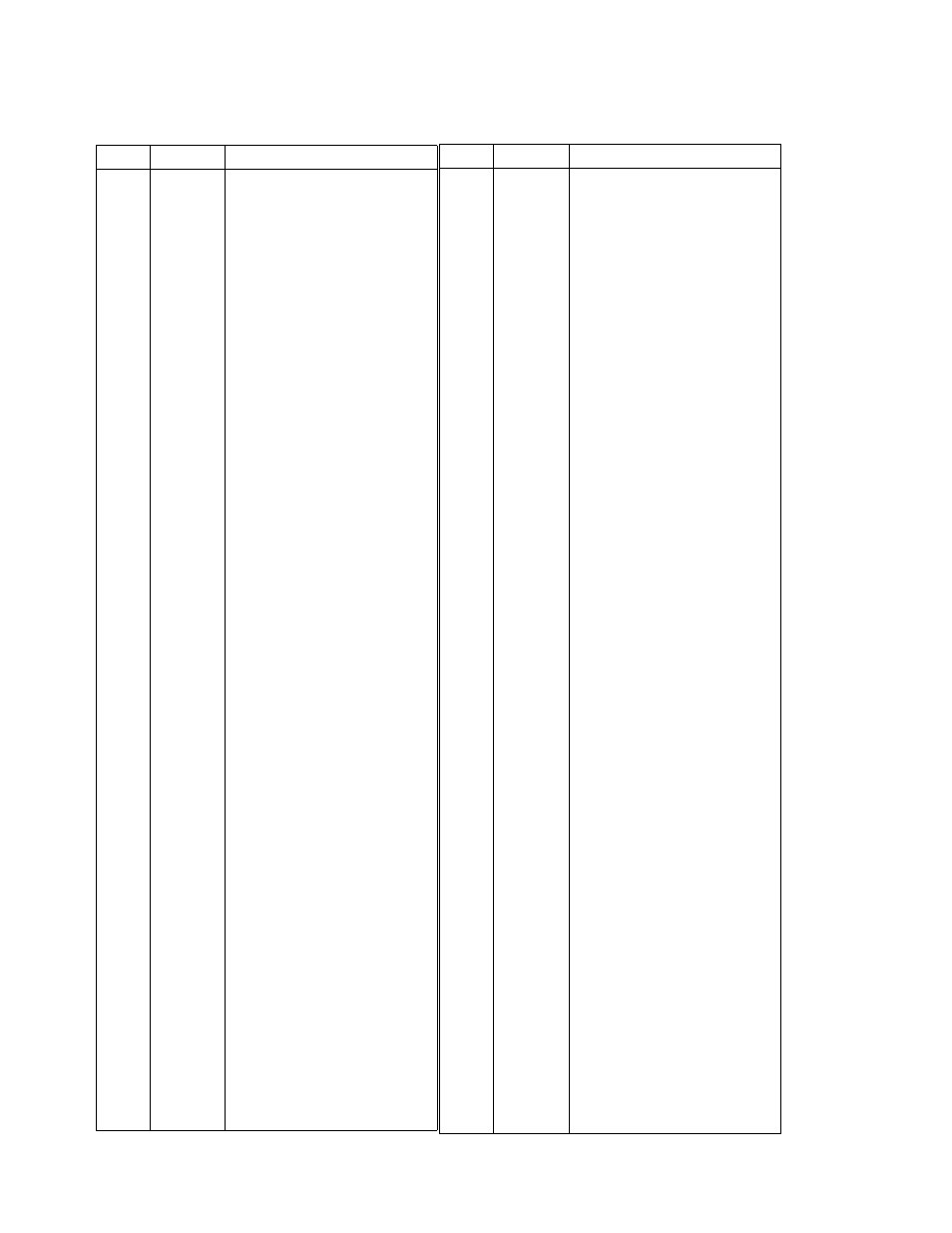 Craftsman 247.38824 User Manual | Page 23 / 25