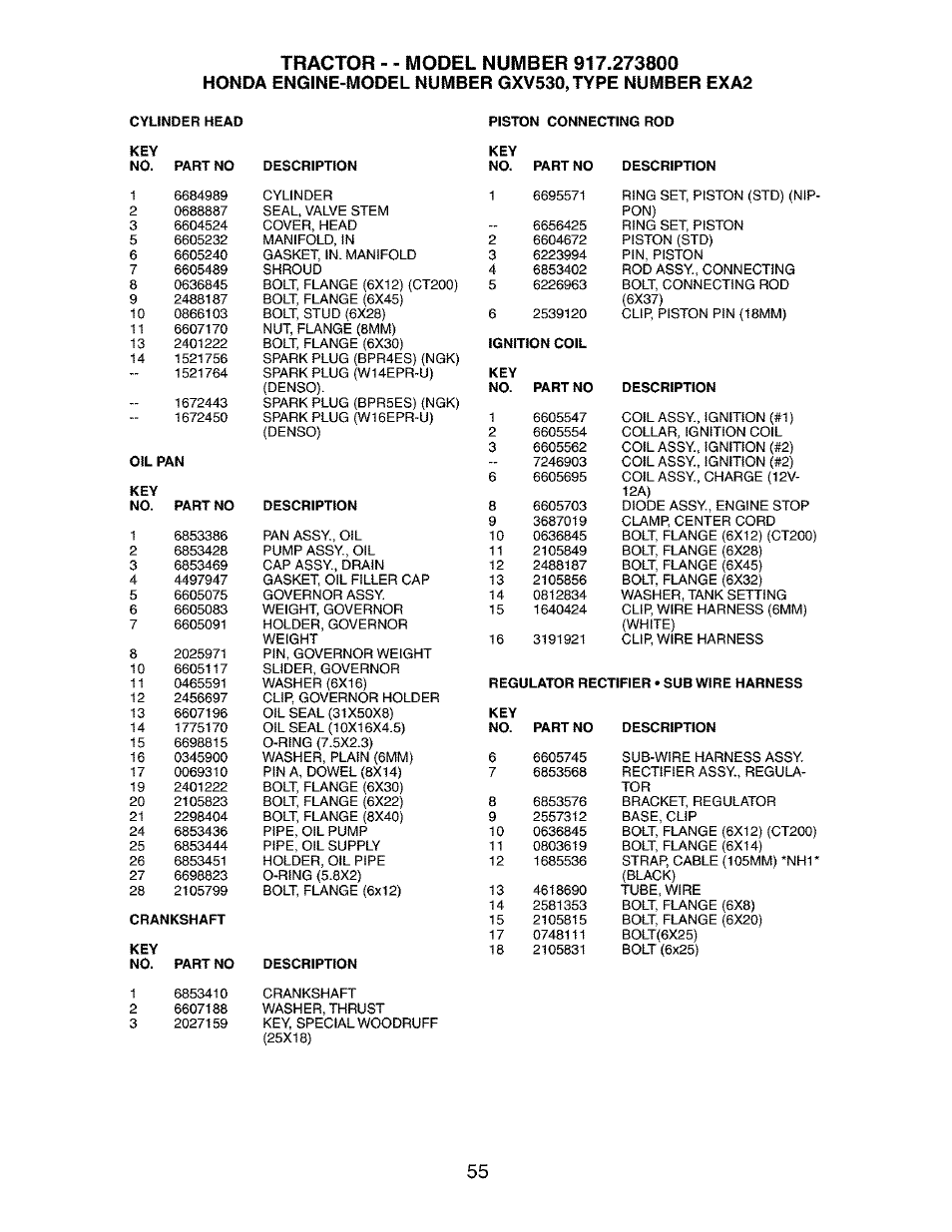 Honda engine-model number gxv530,type number exa2 | Craftsman 917.273800 User Manual | Page 55 / 60