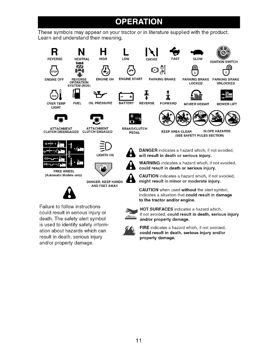 Operation, N h l \\\ •^ -m, 0i fl | Craftsman 917.275764 User Manual | Page 11 / 56